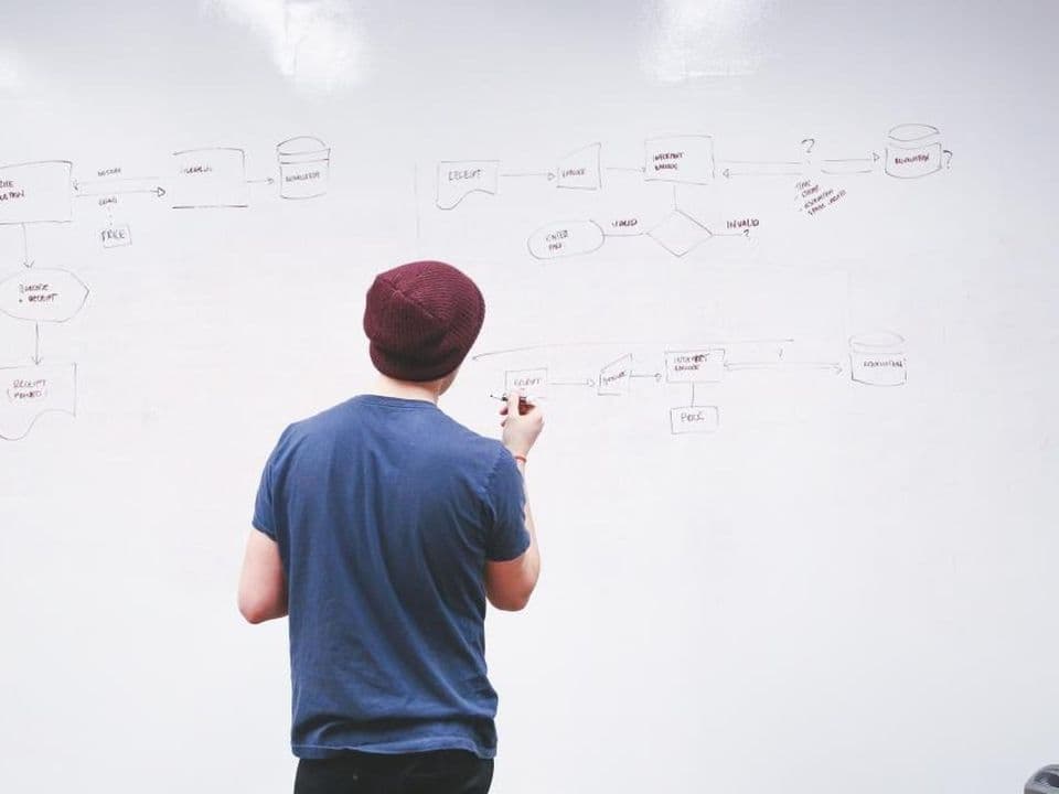 Ein Gründer skizziert einen Plan auf einem Whiteboard
